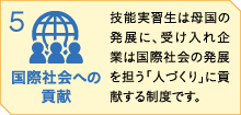 「国際社会への貢献」技能実習生は母国の発展に、受け入れ企業は国際社会の発展を担う「人づくり」に貢献する制度です。